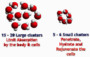alkaline ionized water micro cluster